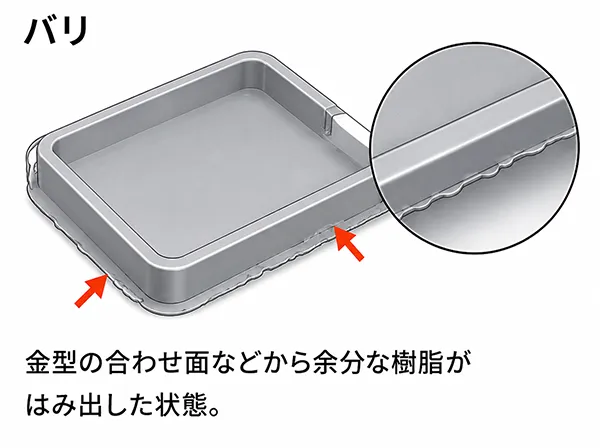 射出成形不良のバリとは