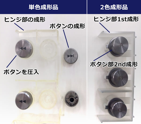 ボタンとヒンジ部の単色成形品と二色成形の比較画像